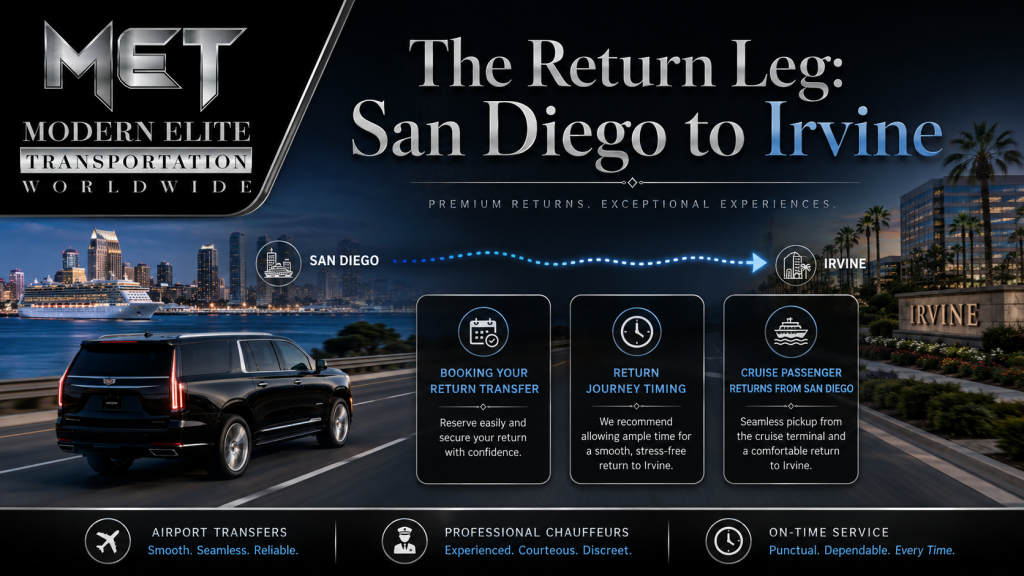 San Diego to Irvine