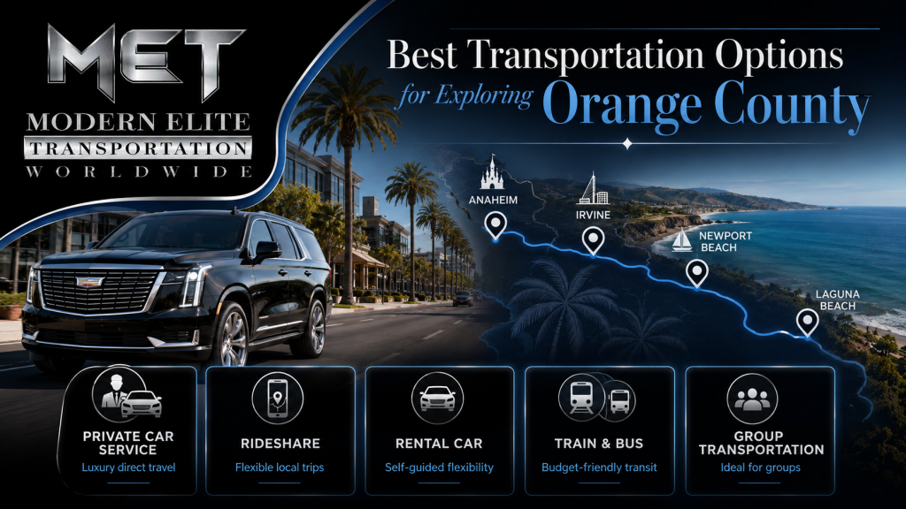 best transportation