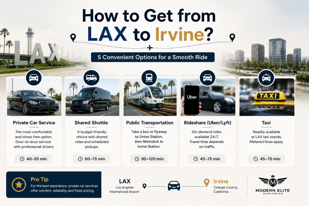 lax to irvine